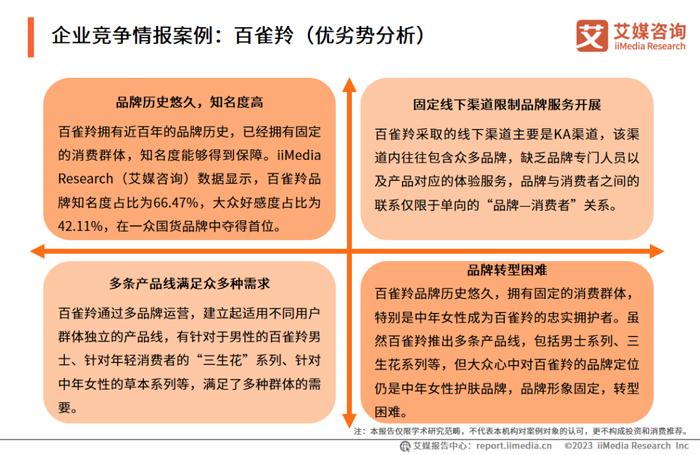 化妆公司市场定位_化妆品定制的市场发展前景_化妆前景定制品市场发展方向