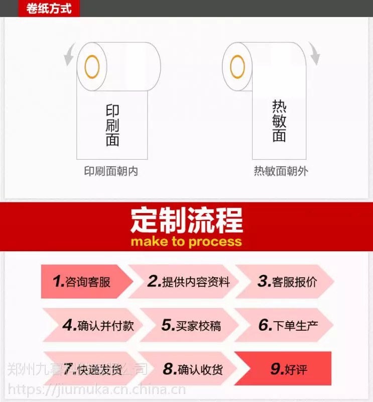卷纸印刷_印刷纸卷图片_印刷纸卷直径与转矩大小