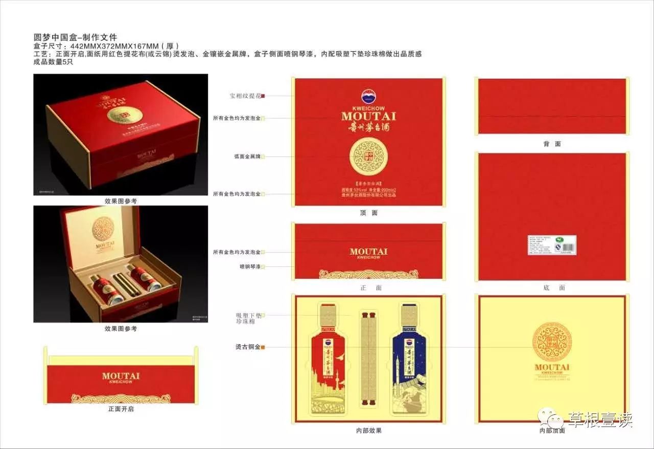 印刷包装盒格式是什么格式_包装盒印刷设计版_印刷盒包装版设计图片